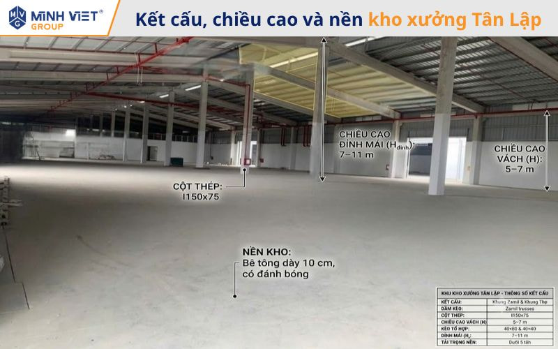 Kết cấu, chiều cao và nền kho xưởng Tân Lập